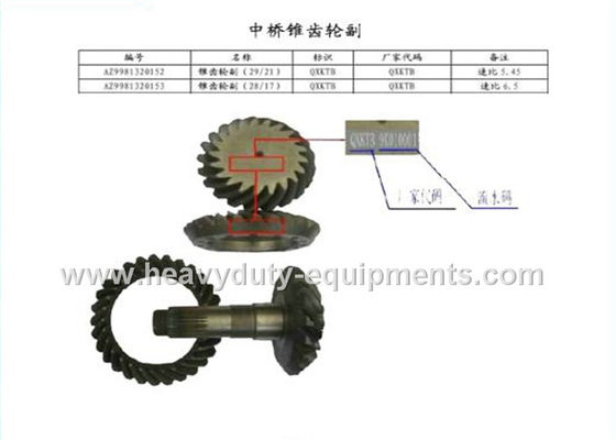 Κίνα 330×320 οπίσθιο εργαλείο γραναζιών ανταλλακτικών εξοπλισμού κατασκευής χιλ. AZ9981320157/58 προμηθευτής