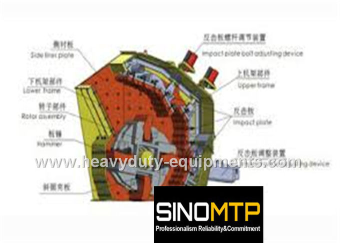 Sinomtp τρεις υδραυλικοί θραυστήρες αντίκτυπου κοιλοτήτων κουρτινών με την ικανότητα από 220t/h σε 300t/h